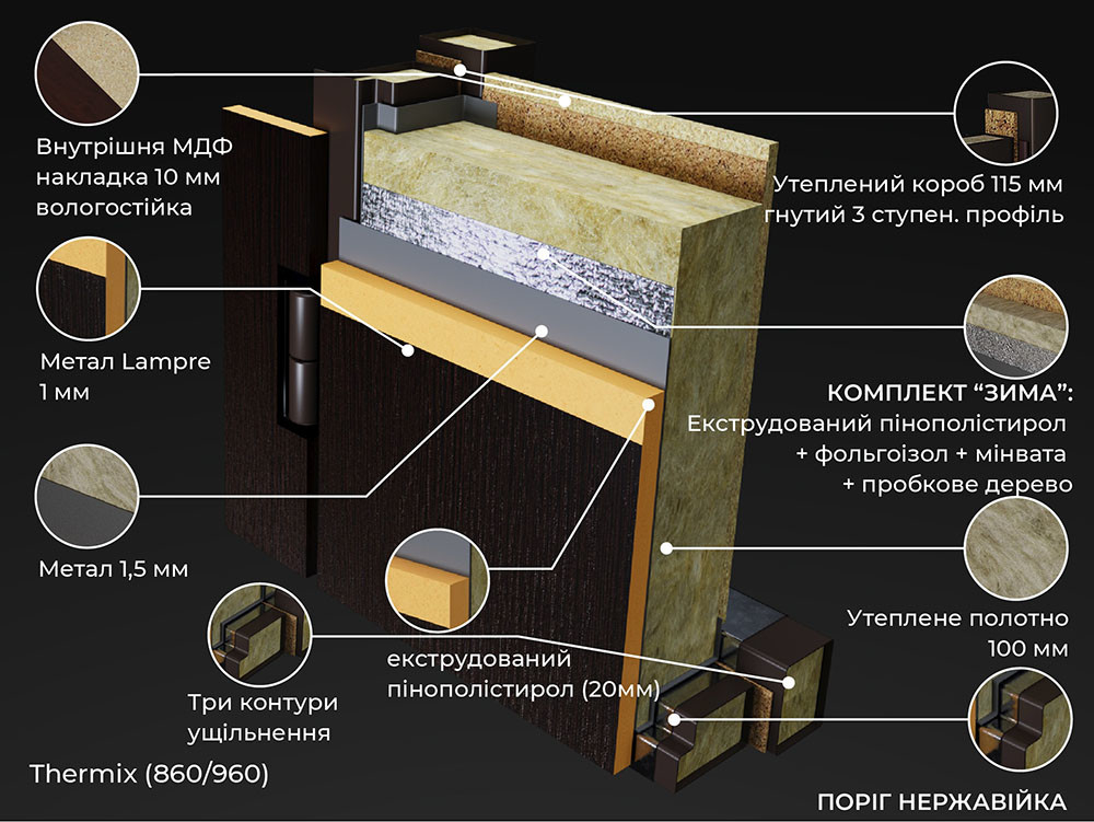 Описание Входная дверь ABWEHR Termix Tower 527 Венге темный